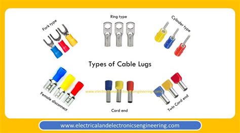 electrical box lugs|electrical lugs catalog.